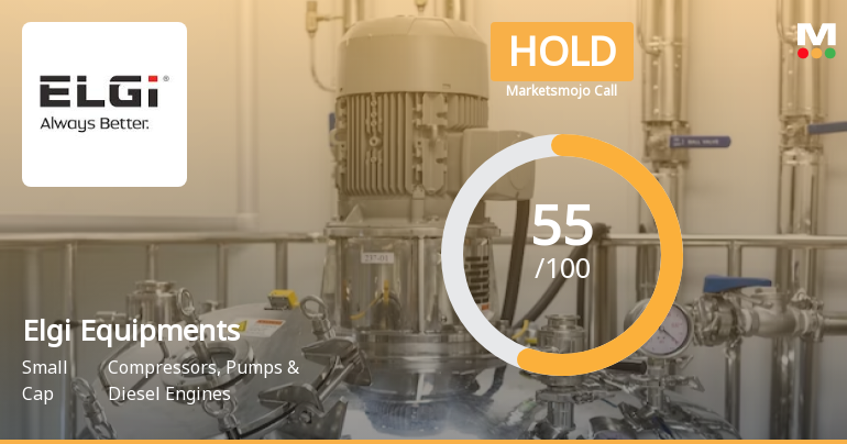 Elgi Equipments Ltd is Rated Hold
