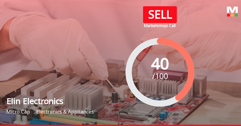 Elin Electronics Ltd is Rated Sell