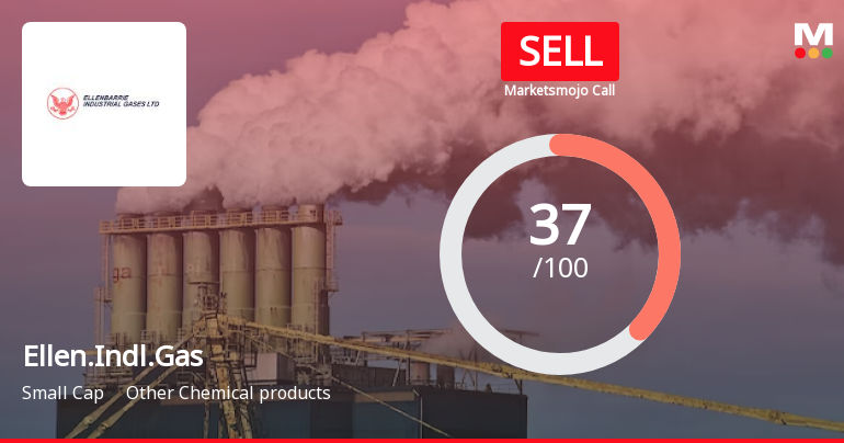 Ellenbarrie Industrial Gases Ltd is Rated Sell