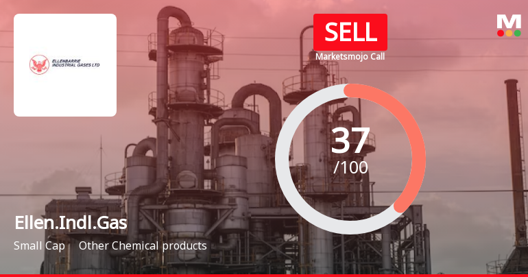 Ellenbarrie Industrial Gases Ltd is Rated Sell