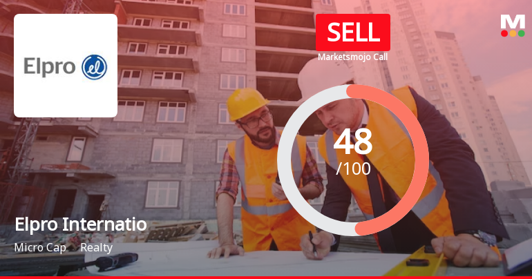 Elpro International Ltd is Rated Sell