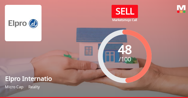 Elpro International Ltd is Rated Sell