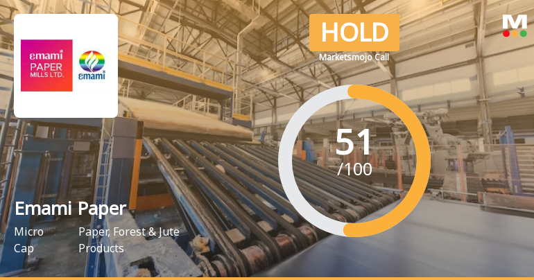 Emami Paper Mills Ltd is Rated Hold by MarketsMOJO