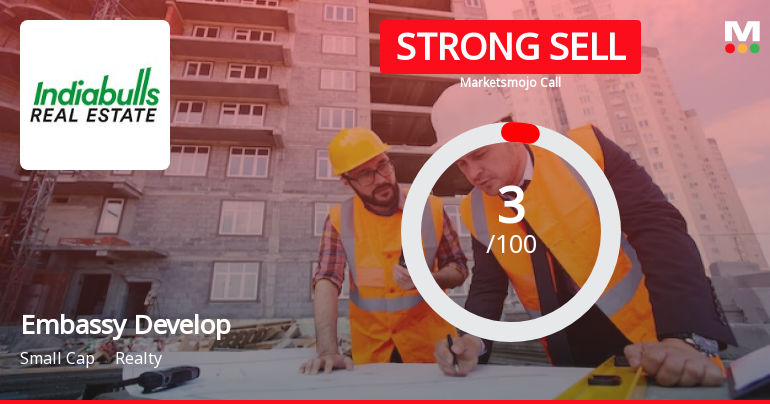 Embassy Developments Ltd is Rated Strong Sell