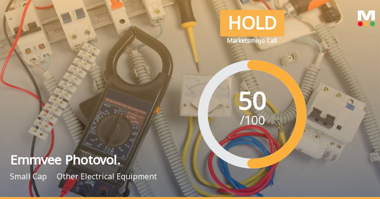 Emmvee Photovoltaic Power Ltd Upgraded to Hold on Technical and Valuation Improvements
