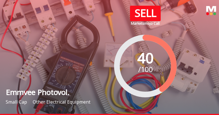 Emmvee Photovoltaic Power Ltd Downgraded to Sell Amid Technical and Financial Weakness