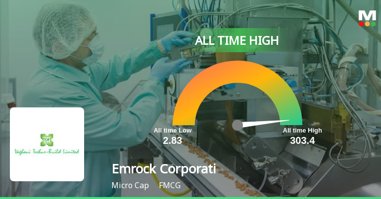 Emrock Corporation Limited Stock Hits All-Time High at Rs.303.4