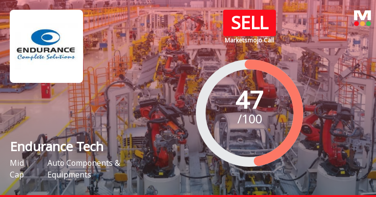 Endurance Technologies Downgraded to Sell Amid Technical Weakness Despite Solid Fundamentals