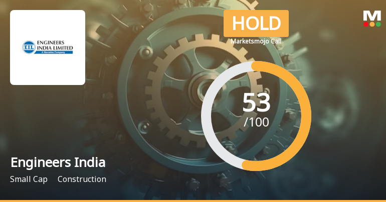 Engineers India Ltd. is Rated Hold by MarketsMOJO