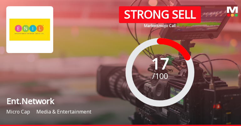 Entertainment Network (India) Ltd is Rated Strong Sell