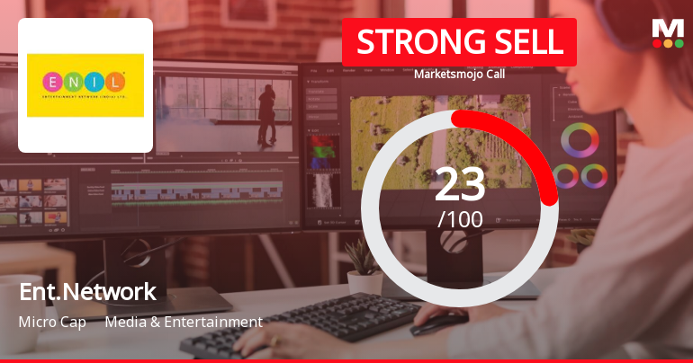Entertainment Network (India) Ltd is Rated Strong Sell