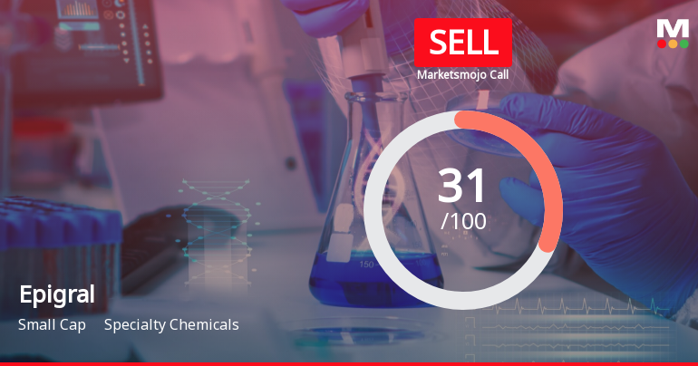 Epigral Ltd is Rated Sell by MarketsMOJO