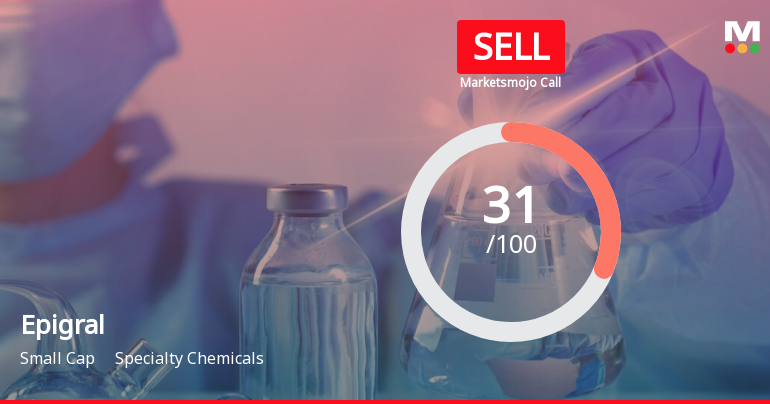 Epigral Ltd is Rated Sell