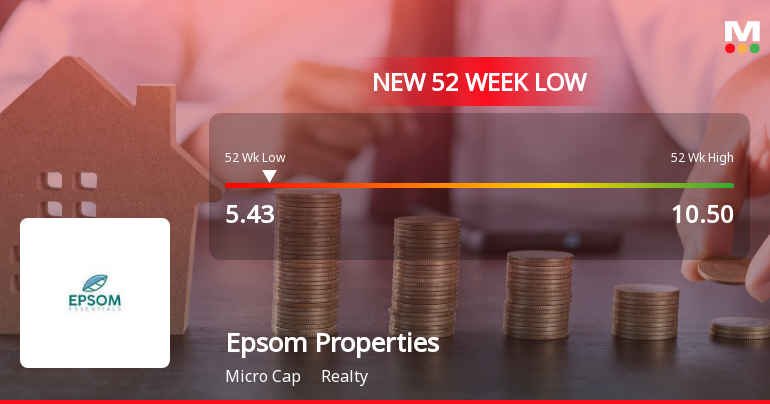 Epsom Properties Ltd Falls to 52-Week Low of Rs 5.41 as Sell-Off Deepens