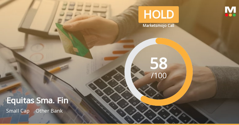 Equitas Small Finance Bank Ltd is Rated Hold