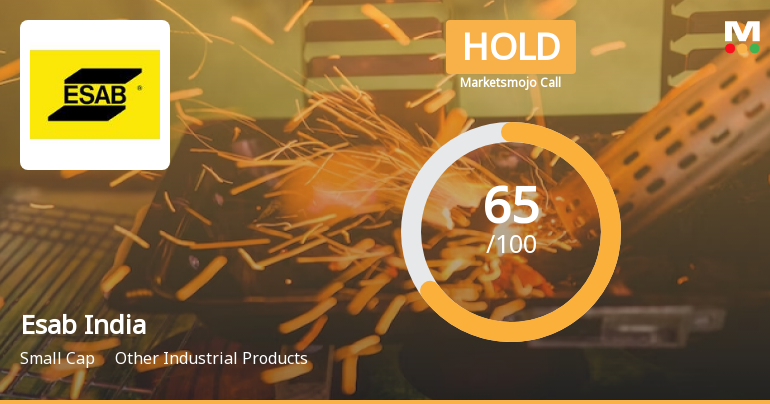 Esab India Ltd is Rated Hold by MarketsMOJO