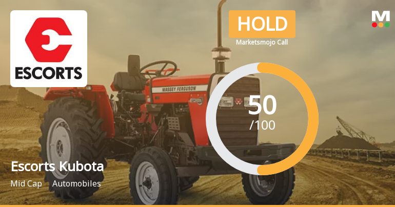 Escorts Kubota Ltd is Rated Hold by MarketsMOJO