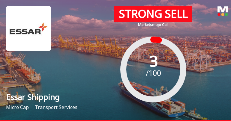 Essar Shipping Ltd is Rated Strong Sell