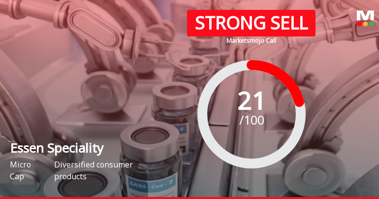 Essen Speciality Films Ltd is Rated Strong Sell