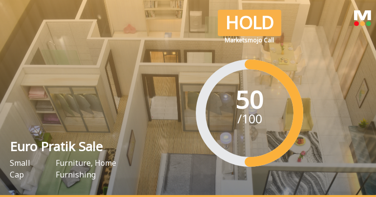 Euro Pratik Sales Ltd Upgraded to Hold on Valuation and Financial Improvements