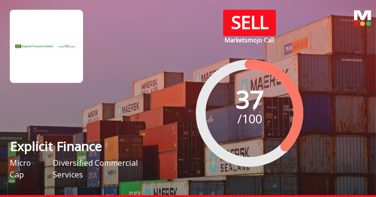 Explicit Finance Ltd Upgraded to Sell on Technical and Valuation Shifts