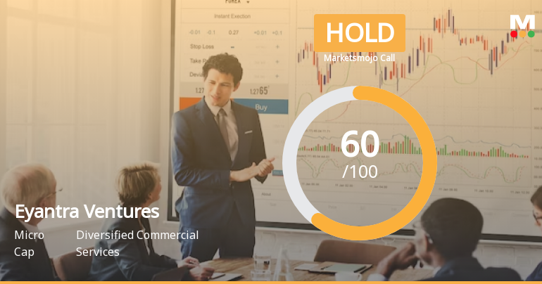 Eyantra Ventures Ltd is Rated Hold by MarketsMOJO