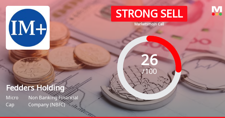 Fedders Holding Ltd is Rated Strong Sell