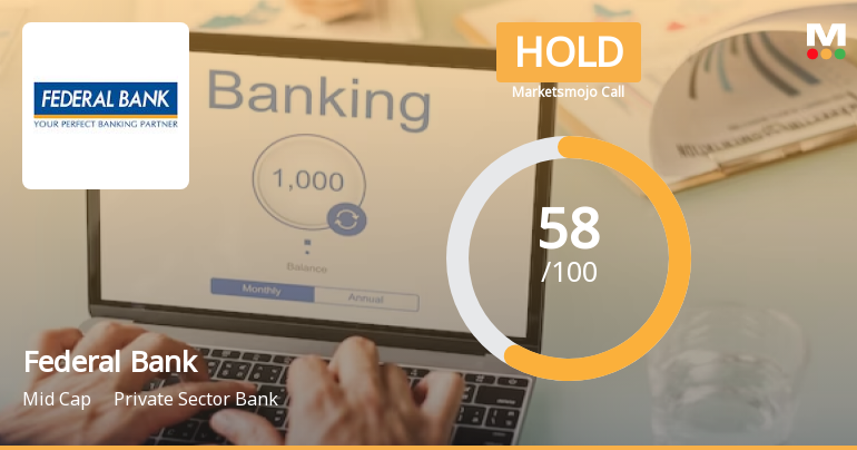 Federal Bank Ltd is Rated Hold by MarketsMOJO