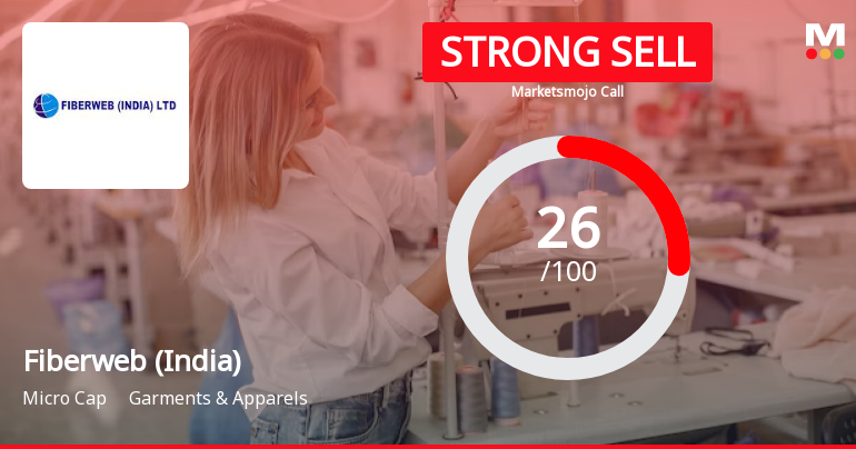 Fiberweb (India) Ltd is Rated Strong Sell