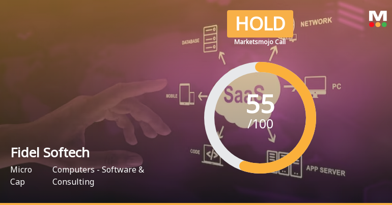 Fidel Softech Ltd is Rated Hold by MarketsMOJO