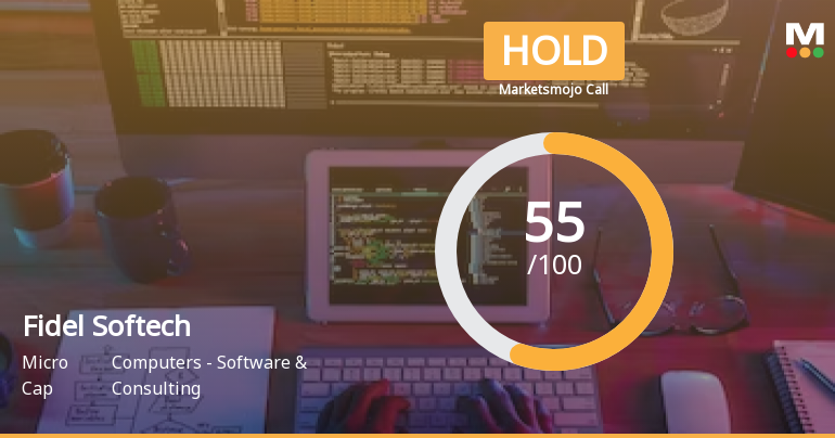 Fidel Softech Ltd is Rated Hold by MarketsMOJO