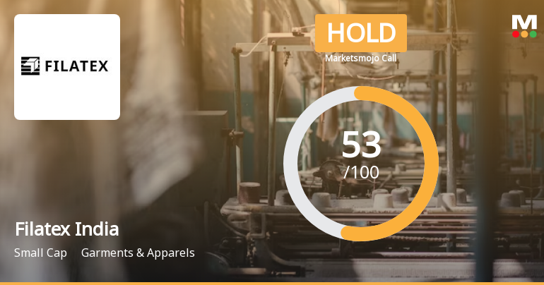 Filatex India Ltd is Rated Hold by MarketsMOJO