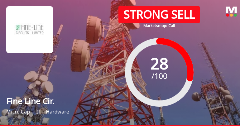 Fine Line Circuits Ltd Downgraded to Strong Sell Amid Technical and Fundamental Weaknesses