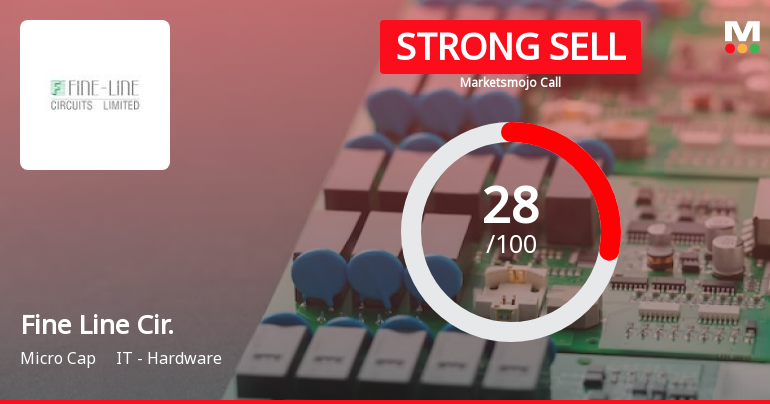 Fine Line Circuits Ltd is Rated Strong Sell