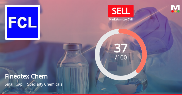 Fineotex Chemical Ltd is Rated Sell by MarketsMOJO