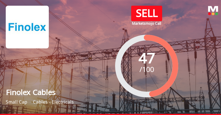Finolex Cables Downgraded to Sell Amid Mixed Technicals and Flat Financials