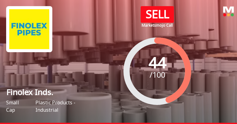 Finolex Industries Ltd is Rated Sell