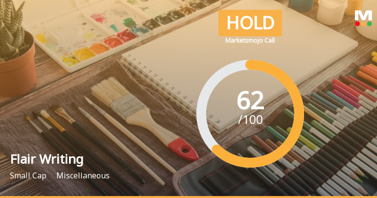 Flair Writing Industries Ltd is Rated Hold by MarketsMOJO