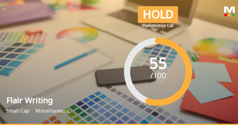 Flair Writing Industries Ltd is Rated Hold
