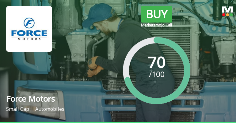 Force Motors Ltd is Rated Buy by MarketsMOJO