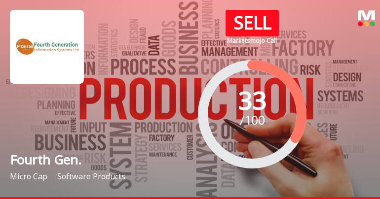 Fourth Generation Information Systems Ltd Upgraded to Sell on Technical Improvements