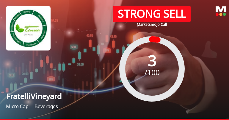 Fratelli Vineyards Ltd is Rated Strong Sell