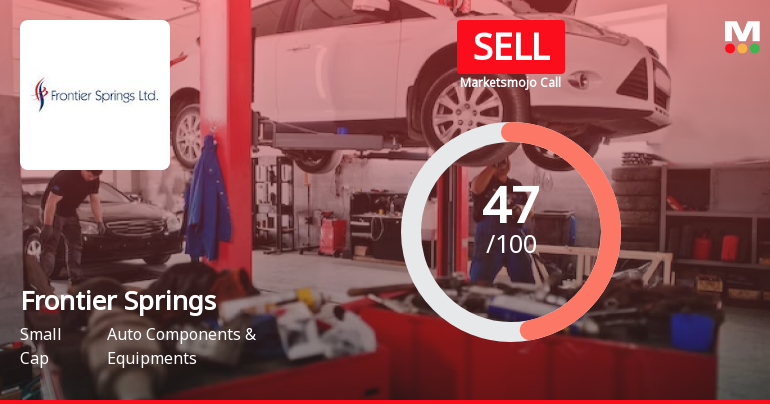 Frontier Springs Ltd Downgraded to Sell Amid Mixed Financials and Bearish Technicals