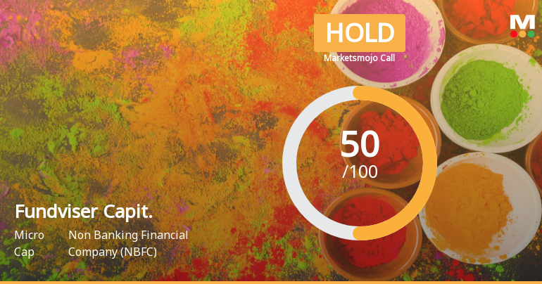 Fundviser Capital (India) Ltd is Rated Hold
