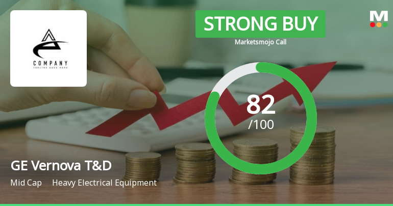 GE Vernova T&D India Ltd is Rated Strong Buy