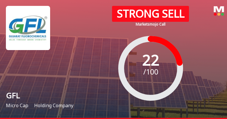 GFL Ltd is Rated Strong Sell