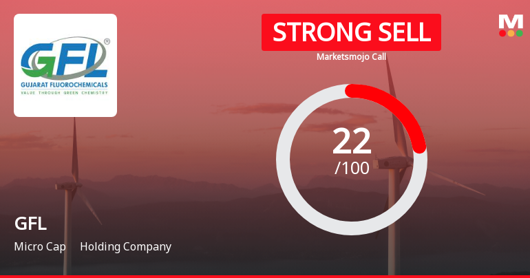 GFL Ltd is Rated Strong Sell