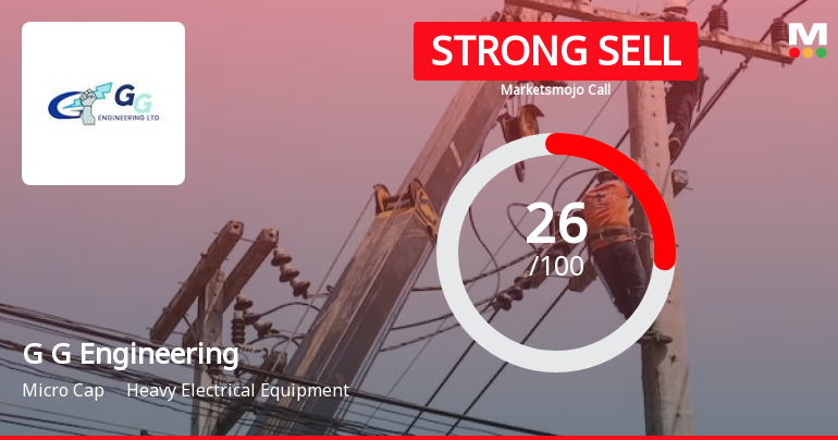 G G Engineering Ltd is Rated Strong Sell