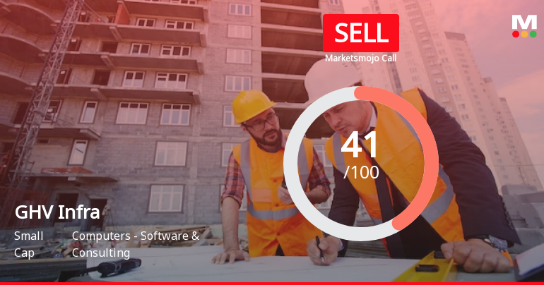 GHV Infra Projects Ltd is Rated Sell