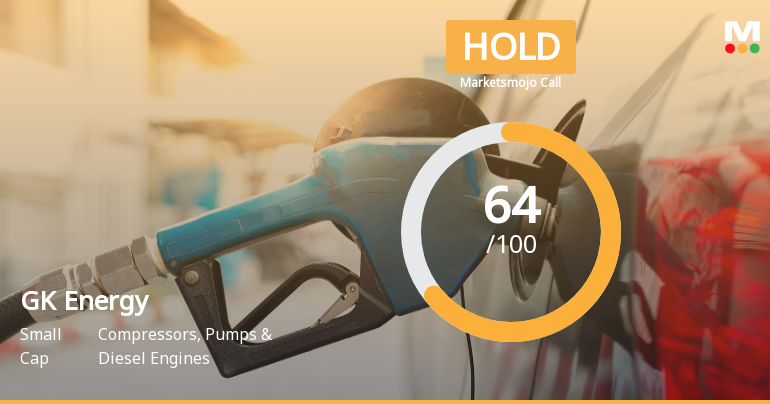 GK Energy Ltd Downgraded to Hold Amid Technical Weakness and Market Underperformance